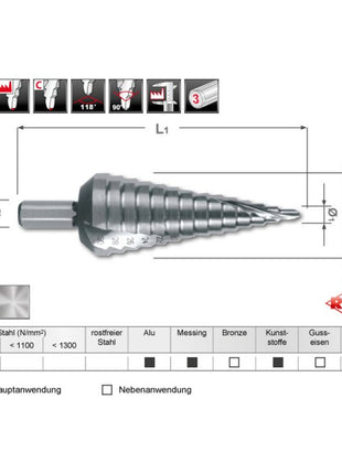 RUKO Stufenbohrersatz Ø 4-12/4-20/4-30 mm ( 4000601745 )