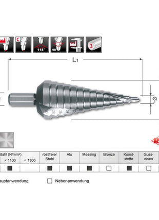 Juego de brocas escalonadas RUKO Ø 4-12/4-20/4-30 mm (4000601746)