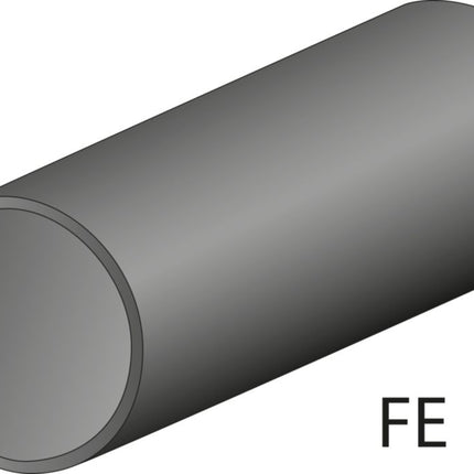 GEDORE Handrohrbiegersatz bis 180 ° ( 4000777225 )