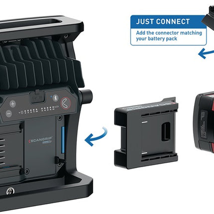 SCANGRIP Proyector LED NOVA 4 CONNECT 30 W 400 - 4000 lm ( 4000873479 )