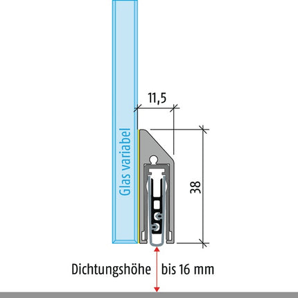 Uszczelka do drzwi PLANET KG-SM-Set wąska 1-stronna długość 834 mm ( 3327023137 )
