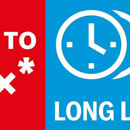 Bosch Expert S470 Set d'éponges abrasive 69 x 97 x 26 mm Moyen / Fin / Superfin 3 pcs. ( 2608901174 )