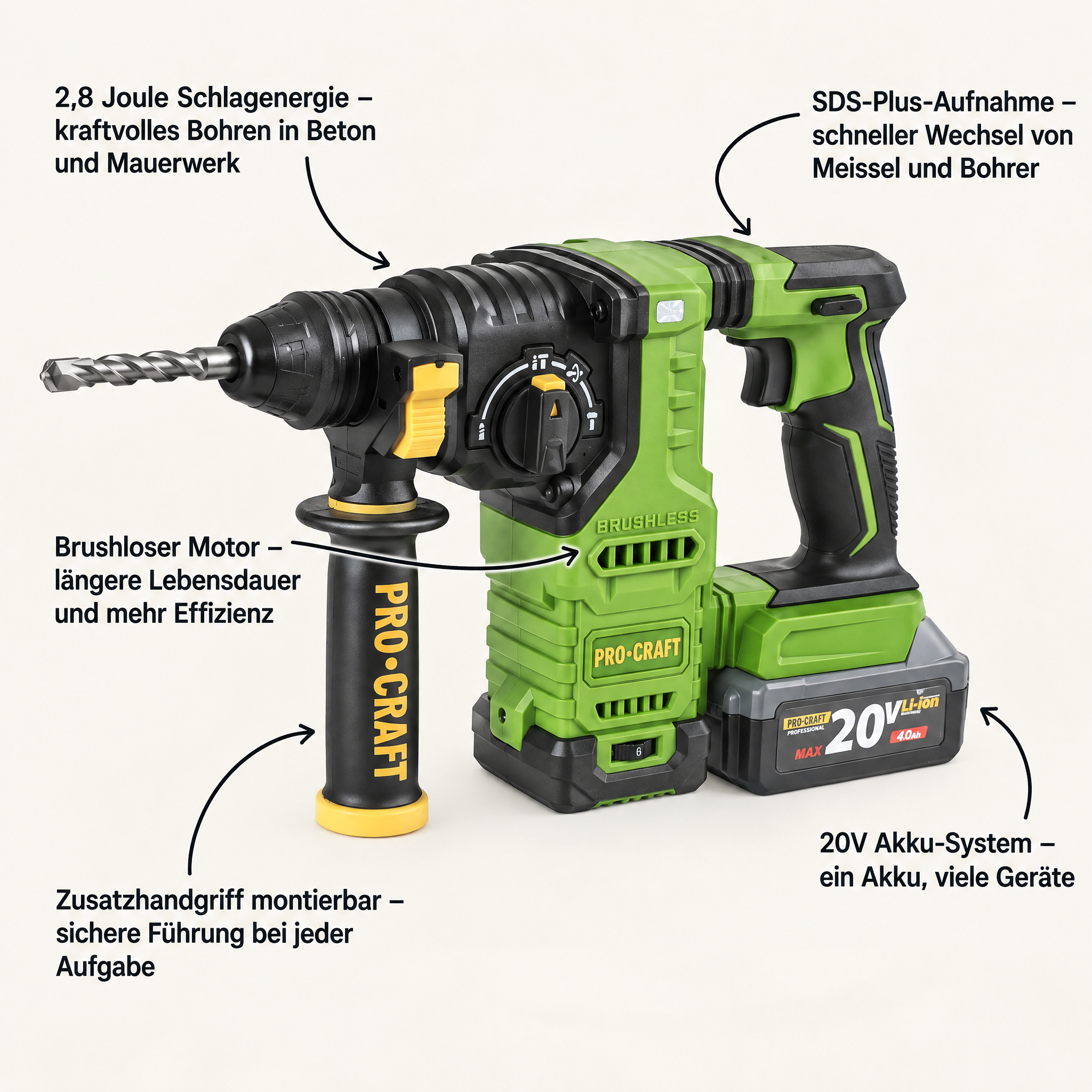Procraft PHA30-bb-c Akku Bohrhammer 20 V 2,8 J SDS plus Brushless + 1x Akku 4,0 Ah + Koffer - ohne Ladegerät