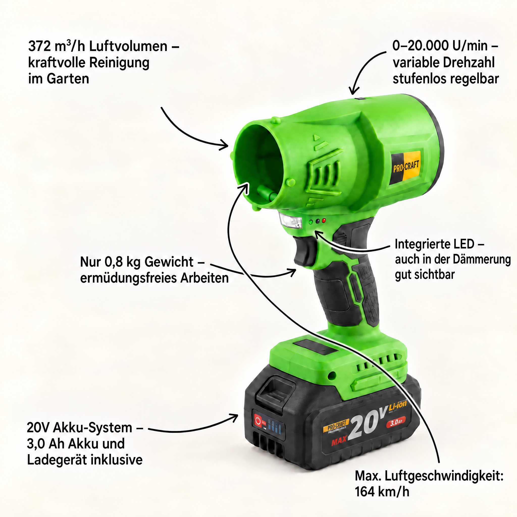 Procraft PB18 Akku Laubbläser 20 V + 1x Akku 3,0 Ah + Ladegerät