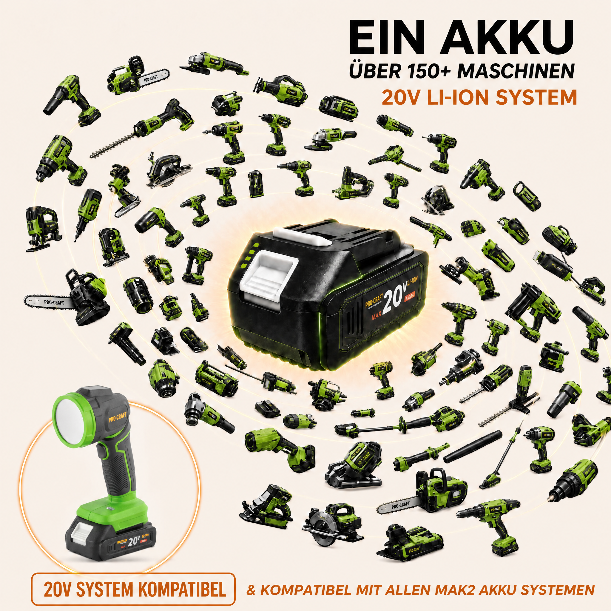 Procraft LL18bb Akku LED Strahler 20 V 300 lm Solo - ohne Akku, ohne Ladegerät