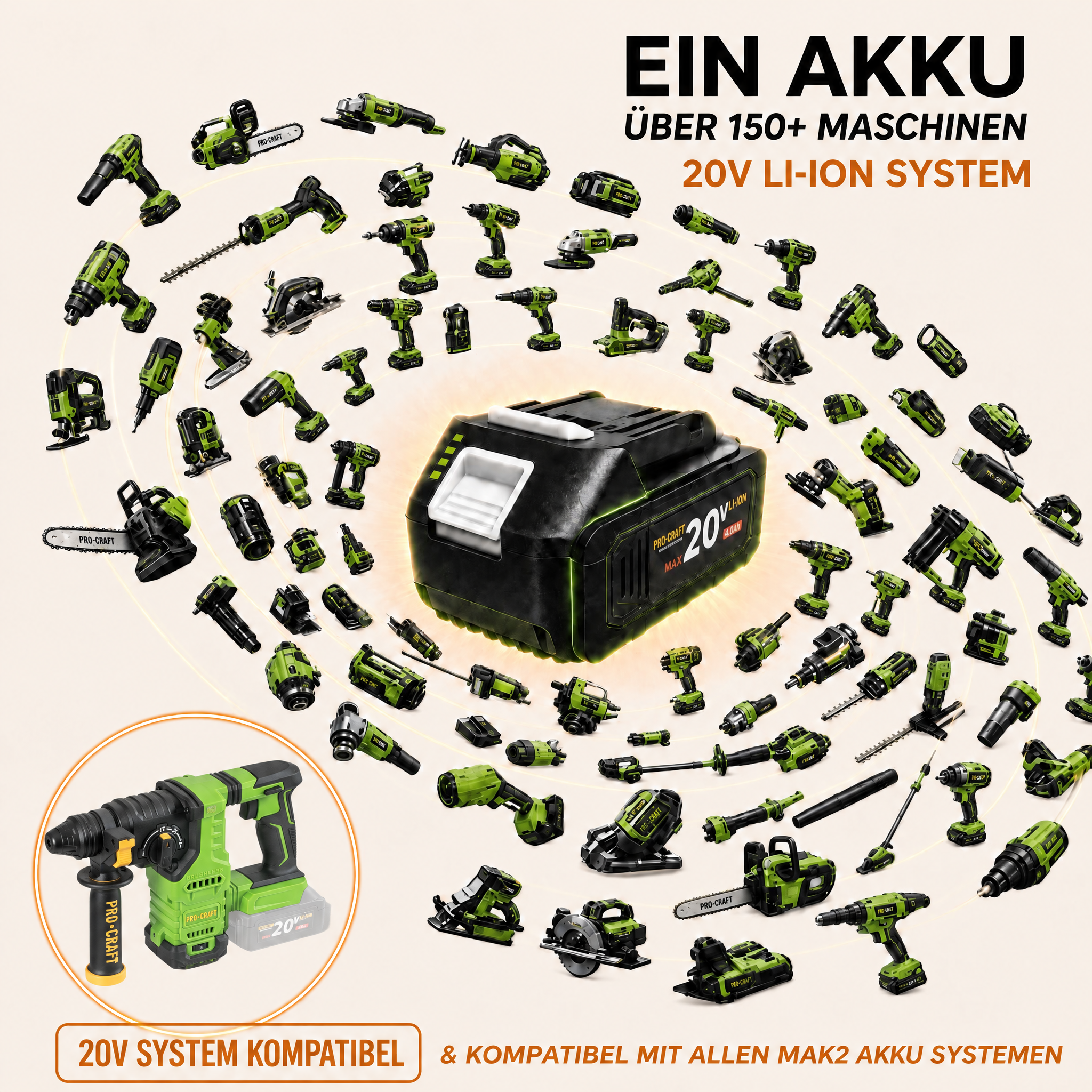 Procraft PHA30-bb-c Akku Bohrhammer 20 V 2,8 J SDS plus Brushless + 1x Akku 4,0 Ah + Koffer - ohne Ladegerät
