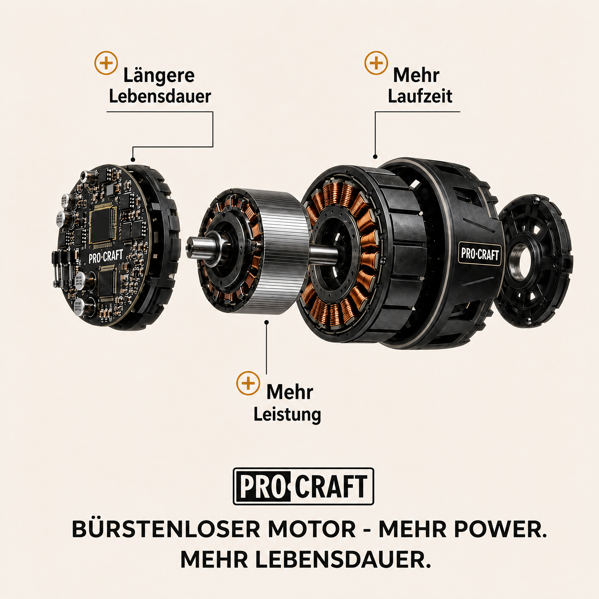 Procraft PZA26bb Akku Heckenschere 20 V 550 mm Brushless + 1x Akku 4,0 Ah + Ladegerät