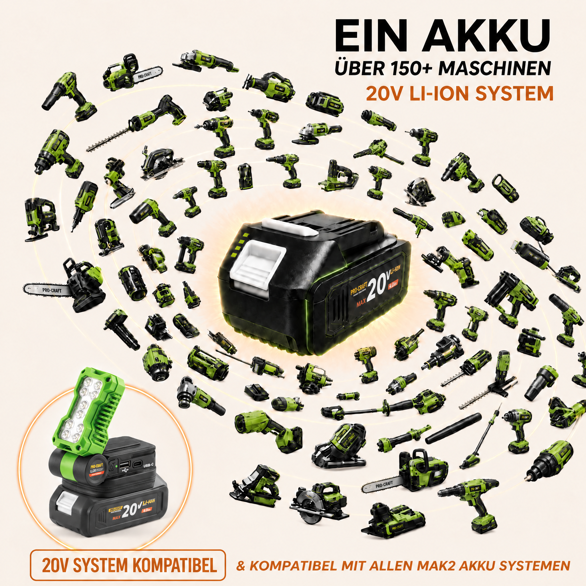 Procraft LL20bb Akku LED Strahler 20 V 500 lm + 1x Akku 2,0 Ah - ohne Ladegerät