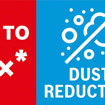 Bosch Expert M480 Starter Set Netzstruktur Schleifblatt Set 7 tlg. 150 mm ( 2608901203 ) Netzschleifmittel für Exzenterschleifer