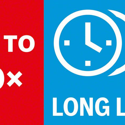 Bosch Expert Diamond Metal Wheel Trennscheibe 355 x 25,4 mm ( 2608900537 ) Diamond Technology für Kappsägen / Benzinsägen